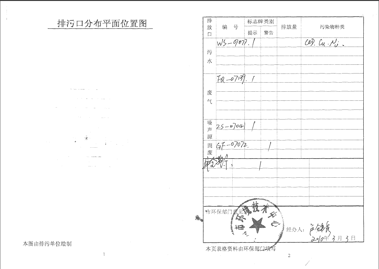 金年会(集团)智能科技股份有限公司排污口规范化文件